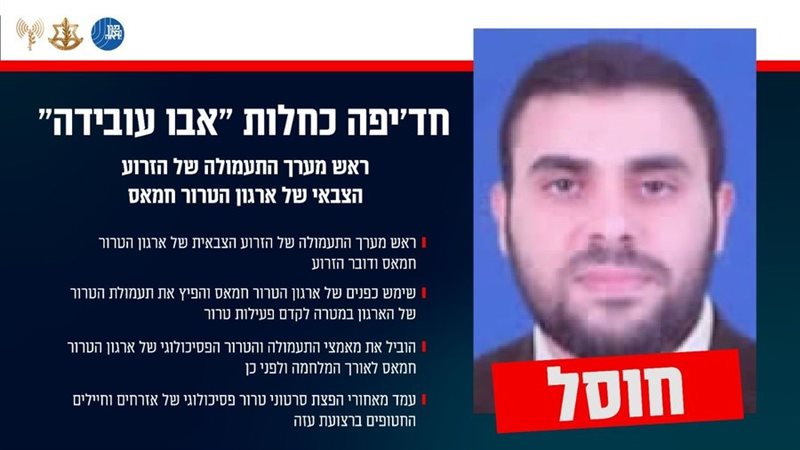 ملف:أبو عبيدة (1).jpg