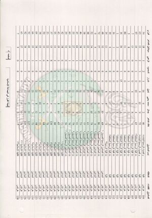 وثائق انتخابات لبنان 1997م 20.jpg