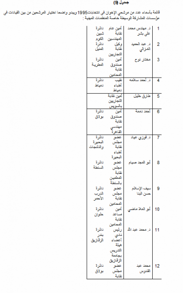 ملف:جدول 9.png